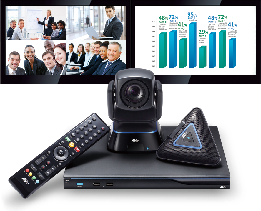 Системы видеоконференцсвязи