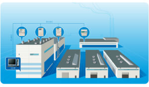Автоматизированные системы контроля и учета энергоресурсов
